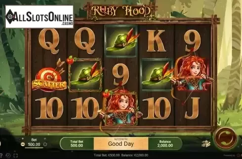 Reel screen