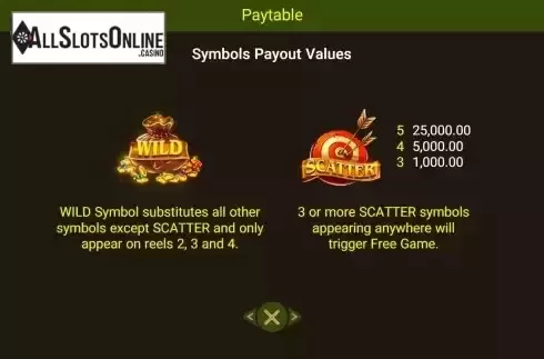 Special symbols screen