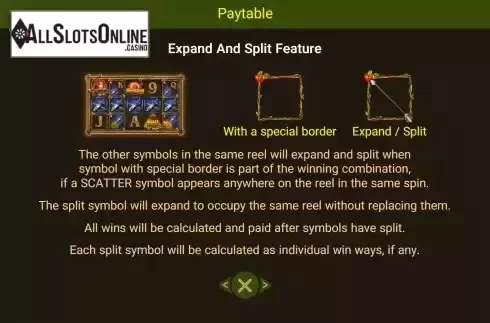 Expand and Split Feature screen