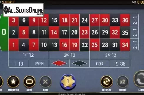 Game screen