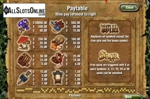 Paytable . Saga from PAF