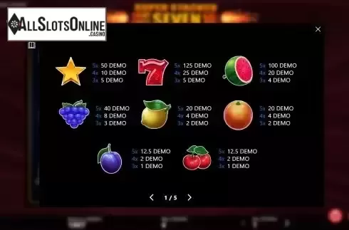 Paytable screen