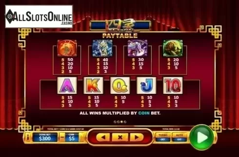 Paytable. Si Ling from Skywind Group