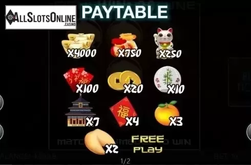 Paytable. Signs of Fortune from Spinomenal