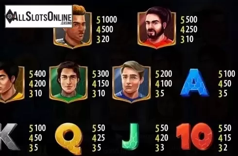 Paytable 1. Slot Cup from World Match