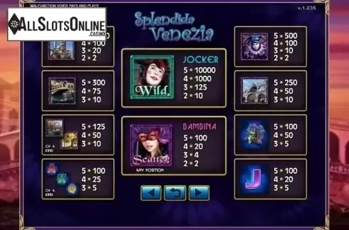 Paytable. Splendida Venezia from GMW