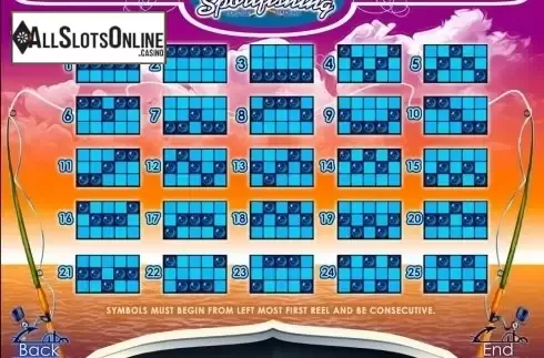 Screen5. Sportsfishing from MultiSlot