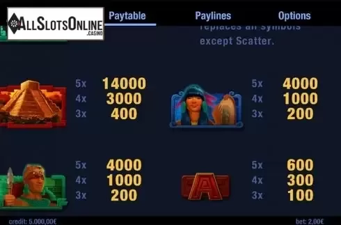 Paytable 2. Sun Of Maya from Swintt