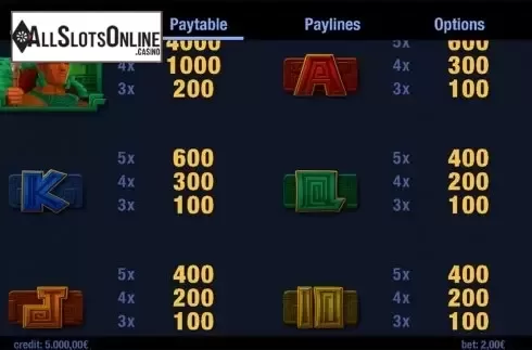 Paytable 3. Sun Of Maya from Swintt