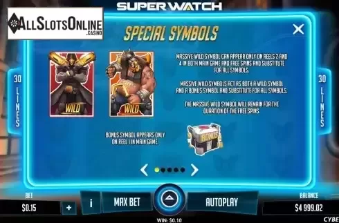 Special symbols screen