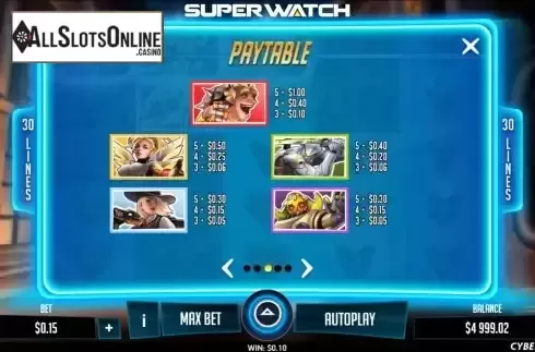 Paytable screen