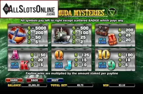 Paytable 3. The Bermuda Mysteries from NextGen