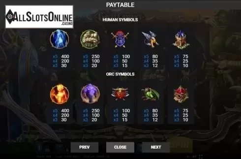 Paytable 1. The Great Conflict from Evoplay Entertainment
