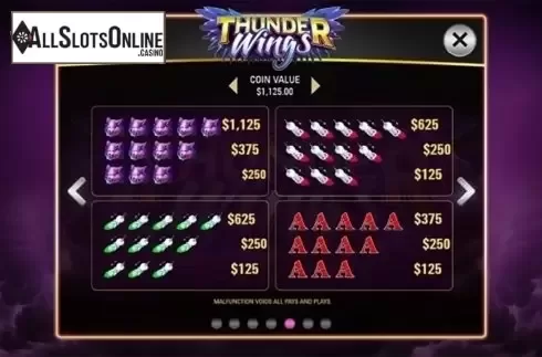 Paytable 5. Thunder Wings from AGS
