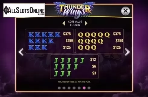 Paytable 6. Thunder Wings from AGS