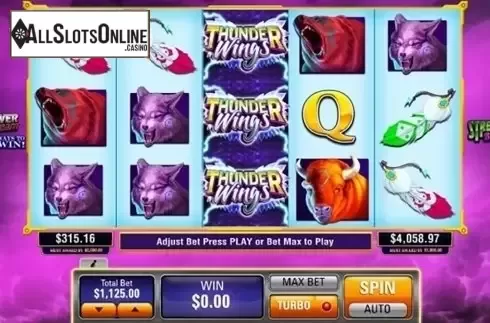 Game workflow. Thunder Wings from AGS