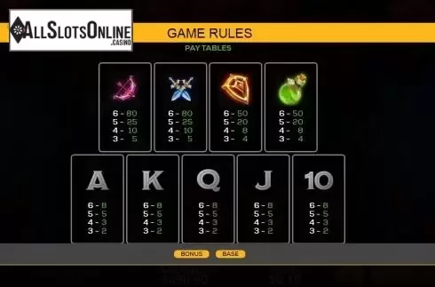 Base game paytables screen