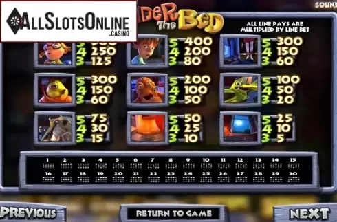 Paytable 1. Under the Bed from Betsoft