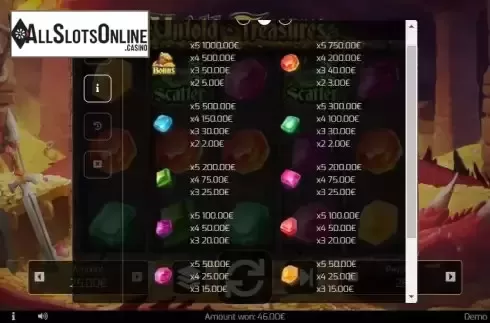 Paytable screen