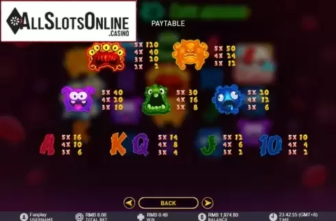 Paytable 1. Virus Invasion from GamePlay