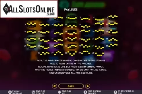 Paytable 2. Virus Invasion from GamePlay