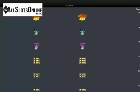 Paytable screen