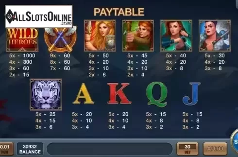 Pay Table screen