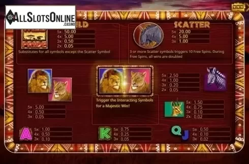 Paytable. Wild Pride from Booming Games