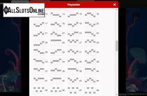 Paytable 4. Wonderland (Gamesys) from Roxor Gaming