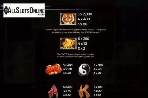 Paytable