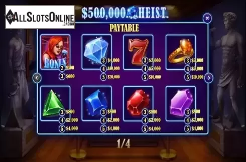 Paytable screen