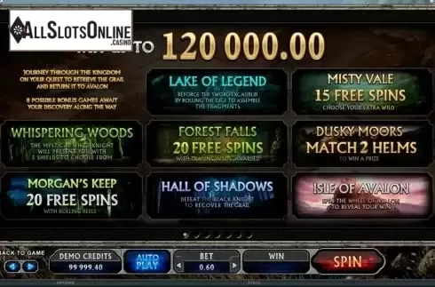 Screen2. Avalon II from Microgaming