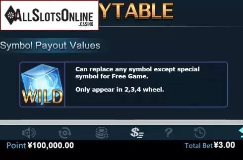 Paytable 1. Azur Lane from Virtual Tech