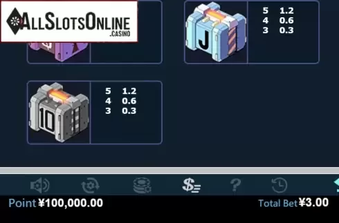 Paytable 4. Azur Lane from Virtual Tech