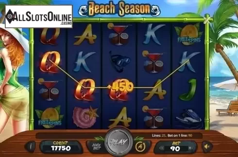 Game workflow . Beach Season from X Card