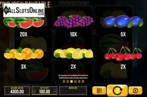 Paytable. Blazing Ice from SYNOT
