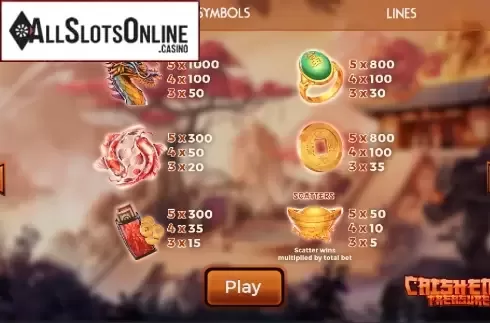 Paytable. Caishen's Treasure from Spinmatic