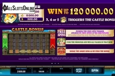 Screen2. Chain Mail from Microgaming
