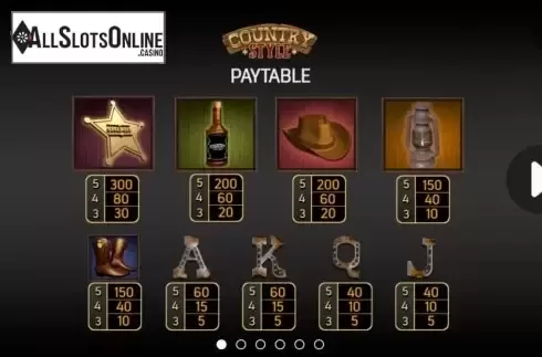 Paytable screen 1. Country Style from FBM