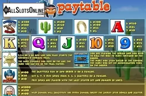 Paytable . Cowboys and Indians from Slot Factory