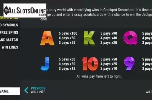 Paytable screen