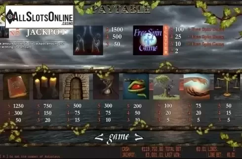 Paytable 1. Dante's Purgatory HD from World Match