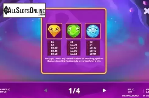 Paytable screen