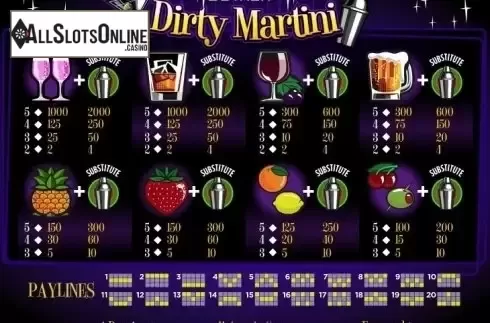 Paytable. Dirty Martini from RTG