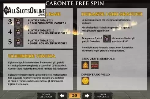 Paytable 2