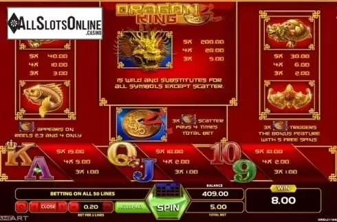 Paytable 1. Dragon King (GameArt) from GameArt