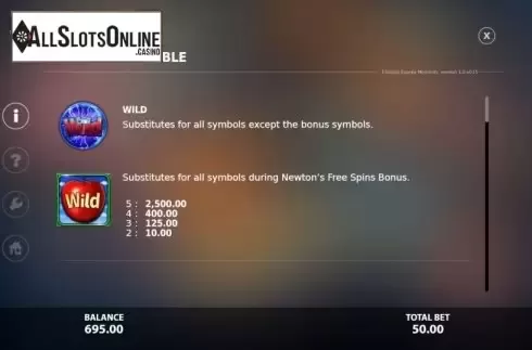 Features 1. Einstein Eureka Moments Deluxe from StakeLogic