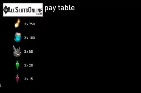 Paytable 2. ExtraReel Magic Pot from R. Franco