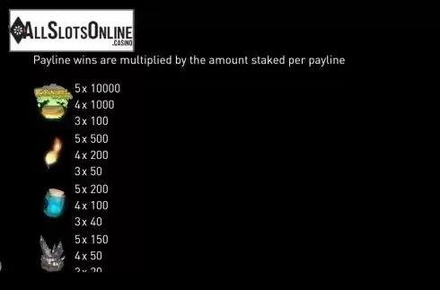 Paytable. ExtraReel Magic Pot from R. Franco