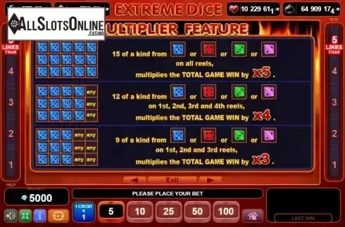 Multiplier feature screen